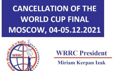 CANCELLATION OF THE WORLD CUP FINAL 2021 IN MOSCOW
